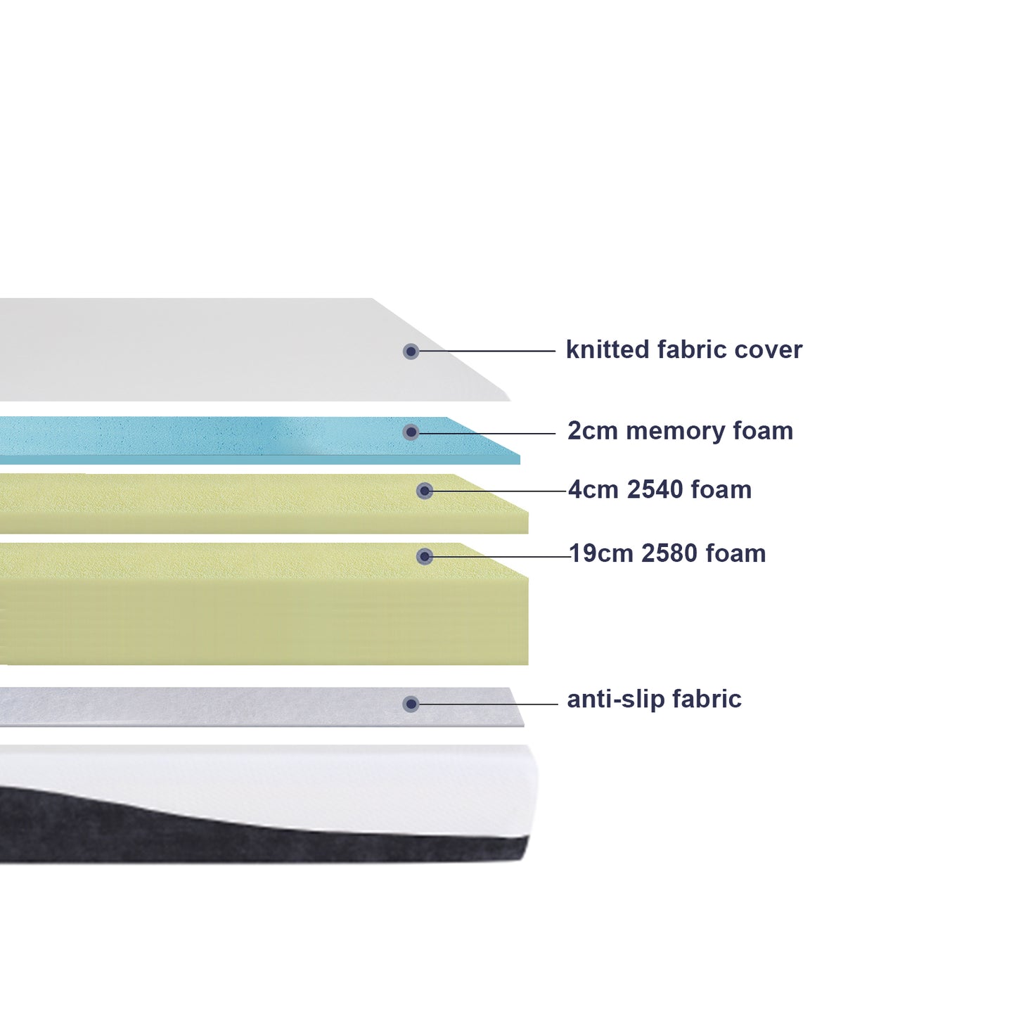 BMT204, Queen Mattress