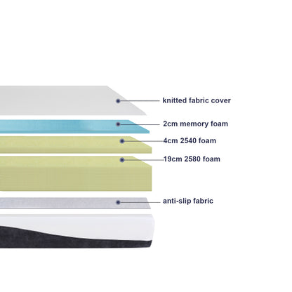 BMT204, Queen Mattress