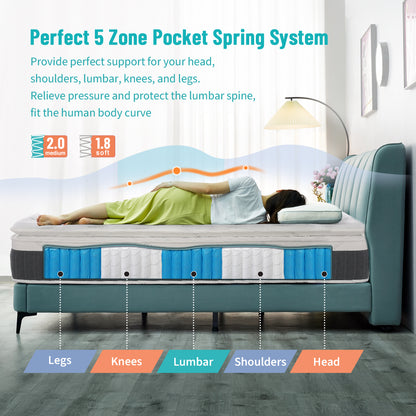 QSM004, Ekhaya Design King Mattress 193x203x30cm Hybrid Pocketed Springs + Memory Foam